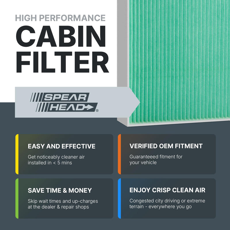Spearhead HEPA Breathe Easy Cabin Filter, Up to 99.97% Filtration of 0.3 Micron Particles w/No Airflow Reduction (BE-157H) BE-157H 1-Pack