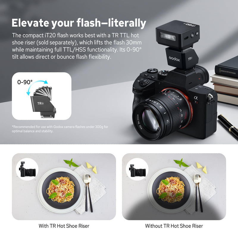 Godox iM22 Mini Flash for Camera | 440 Full Power Flashes, 5 Power Levels, Single Contact Hot Shoe, Compatible for Canon Sony Fuji Nikon Panasonic Olympus