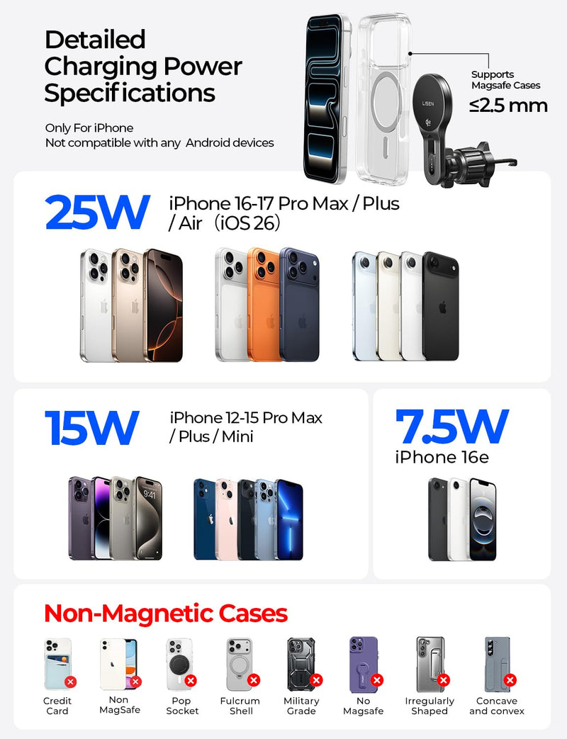 LISEN for Qi2.2 25W MagSafe Car Mount Charger,Car Vent Magnetic Car Charger | Stable & Fast Charging iPhone Car Mount,Qi2.2 Certified 25W Magsafe Car Mount, Car Vent Mount For iPhone 17 16 15 14 13 12 Black Compact/Small