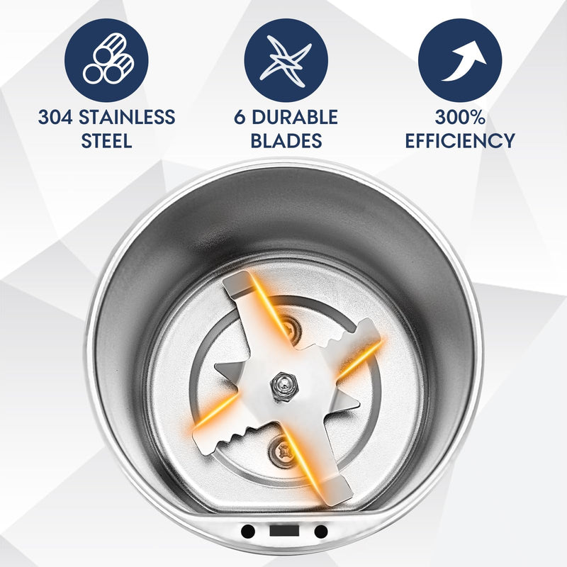 Electric Herb Grinder 200W Powerful Fast Grinding for Dry Spices Flower Buds with Brush, Easy On/Off One-Touch Push Button Powder Grinder Perfect For Herbs, Spices, Nuts, Grains and Coffee Beans Blue
