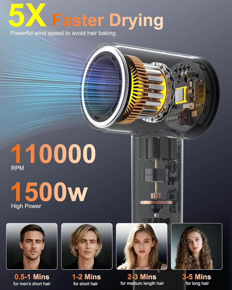 Healthkeep Hair Dryer with 2 Diffuser for Curly-Hair, High-Speed Constant-Temp 5 Mins Make Hairstyle, 200M Negative Ionic Blow-Dryer Moisturizing and Hair-Care, Low Noise 150,000 RPM Brushless Motor