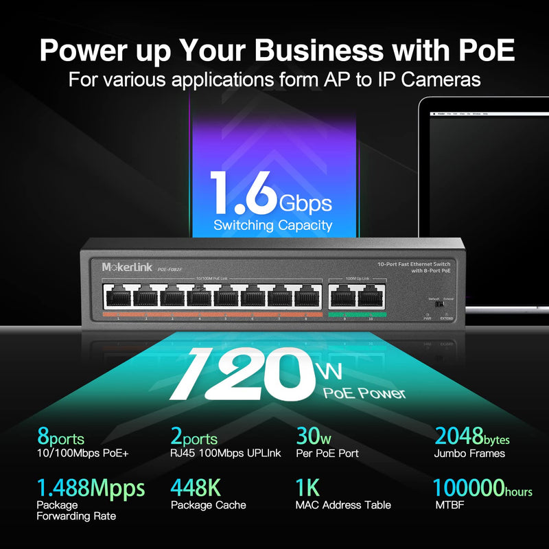 MokerLink 10 Port PoE Switch with 8 Port PoE+, 2 Fast Ethernet UpLink, 100Mbps, 120W 802.3af/at PoE, Fanless Plug & Play 8 PoE + 2 FE