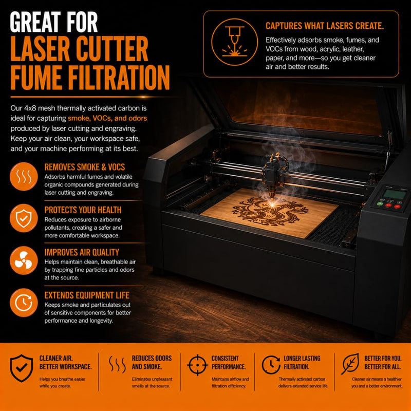 Activated Carbon for 3D Printers & Laser Engravers | Filter Media 6 Pounds