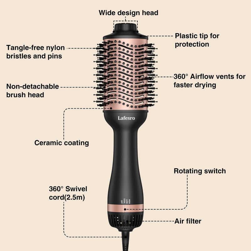 Hair Dryer Brush, One-Step Hot Air Brush | Ionic Ceramic Oval Barrel (60mm) | Negative Ion Anti-Frizz | Smooth, Shiny Salon-Style Blowout | Blow Dryer & Styler Volumizer with Protective Cover