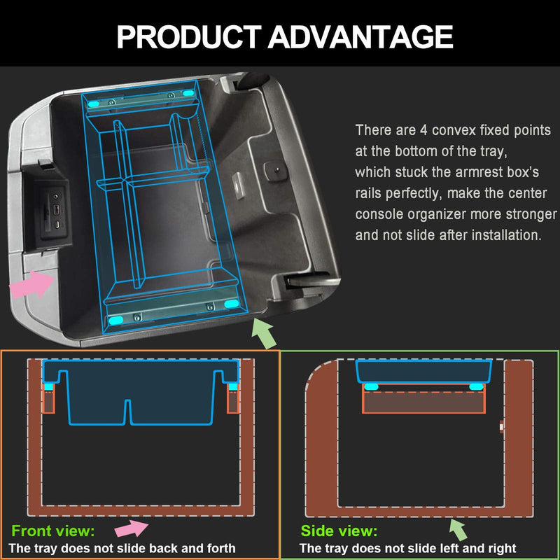 PIMCAR Center Console Organizer Compatible with 2019-2022 Chevy Silverado 1500/GMC Sierra 1500 & 2020-2023 Chevy Silverado/GMC Sierra 2500 HD/3500 HD (Full Console w/Bucket Seats ONLY) Black Trim 19-22 1500 & 20-23 2500HD & 3500HD Black