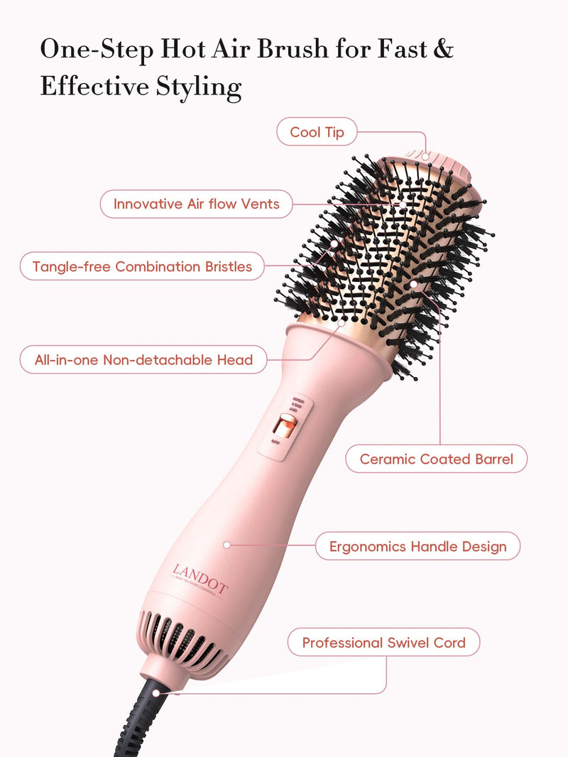  [AUSTRALIA] - LANDOT Blow Dry Hair Brush 60mm, One Step Hair Dryer & Volumiser for Smooth | Ionic Anti-Frizz Ceramic Titanium Barrel, Shine Frizz-Free Blowout, 3 Heat Settings for Long Thick Curly Hair, UK Plug Pink