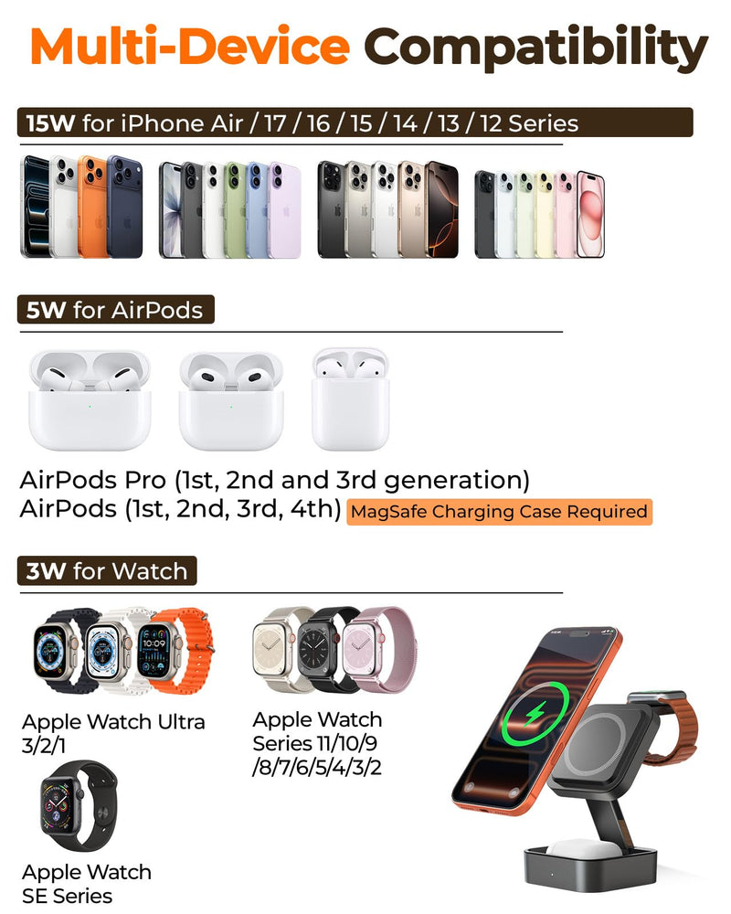 3 in 1 Wireless Charging Station for Apple Multiple Device, MagSafe Charger | Foldable Travel Compact, Charger Stand with 20W PD Adapter for iPhone 17/16/15/14/13, Apple Watch, AirPods Pro/4 - Space Grey