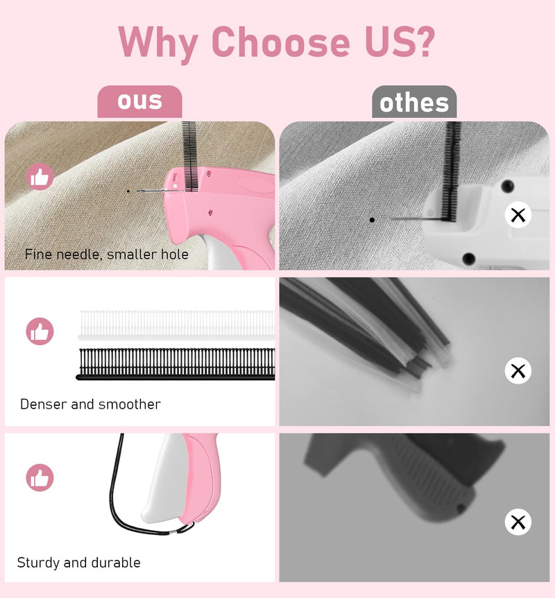 Mini Stitch Gun for Clothes, Clothing Tag Gun, Tag Gun Quick Clothing Fixer with 6 Fine Needles, 2000 Pcs Tagging Gun Fasteners (1000 White & 1000 Black) Pink