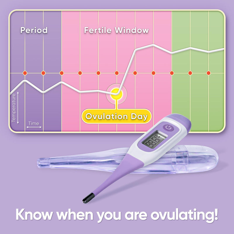 Wondfo Digital Basal Thermometer for Women Fertility – BBT Thermometer for Ovulation & Pregnancy Tracking – High Accuracy & LCD Display & Waterproof