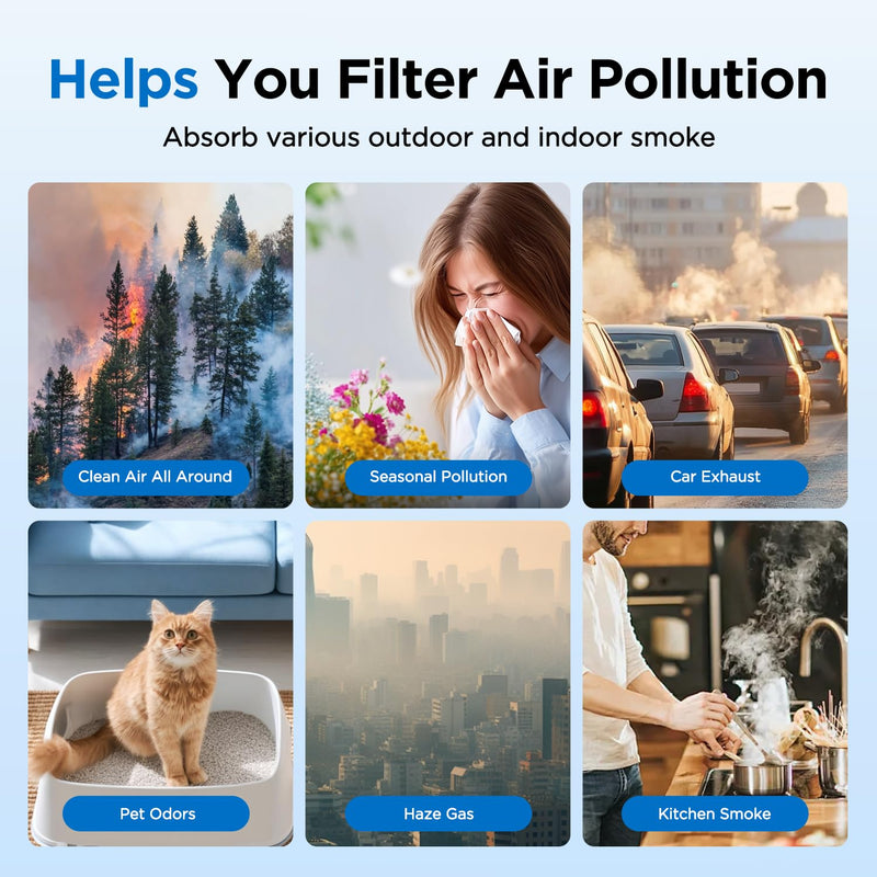 MOOKA KJ102 Air Purifier Genuine Replacement Filter, KJ102 Filter, 3-in-1 Washable Pre-Filter, High-Efficiency HEPA and Activated Carbon, Removes Pet Hair, Odor, Dander, Pollen, 2Packs