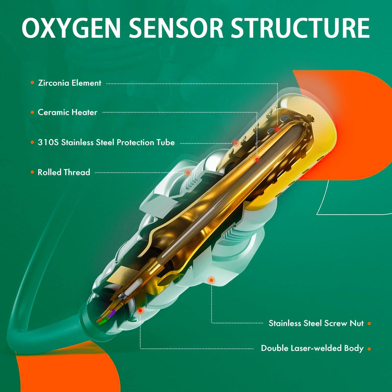 4016021 OEM Oxygen Sensor O2 Sensor Compatible with Polaris RZR ATV 570 1000 XP XP 4 1000 Turbo Replace 4013979 4016021 1 PCS