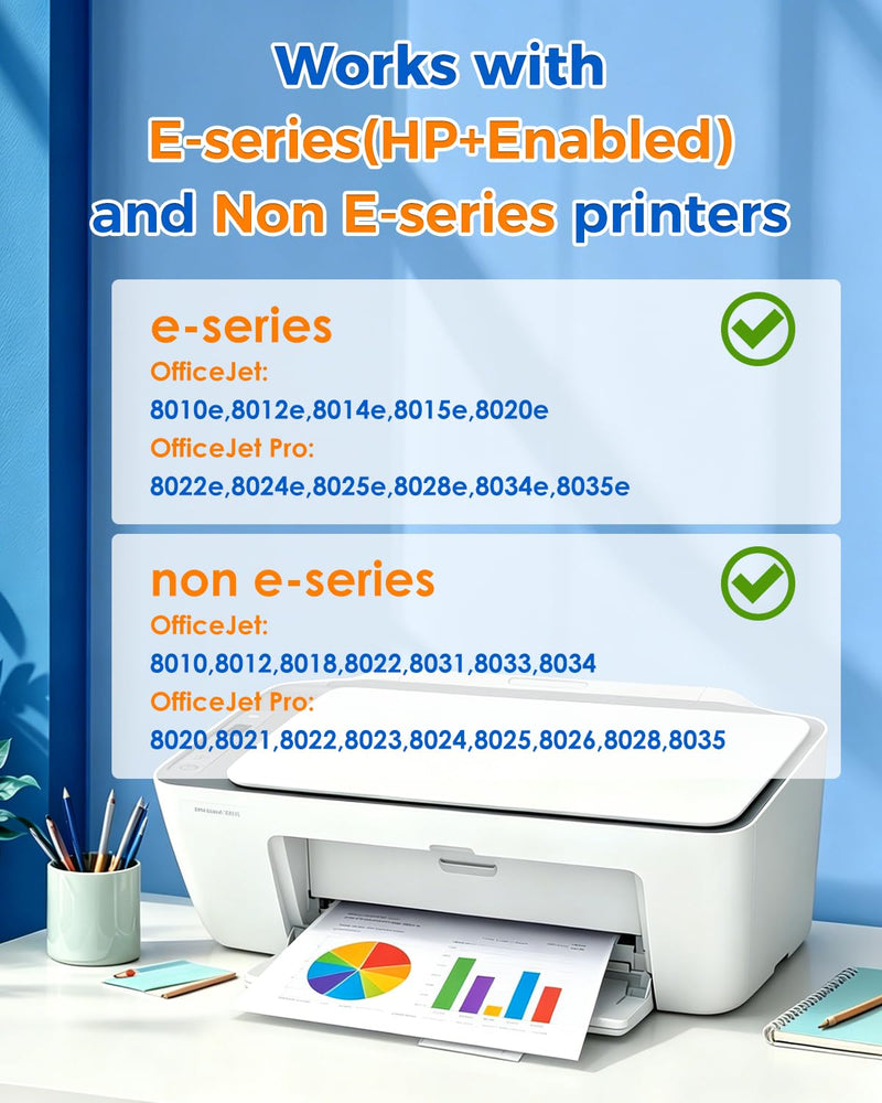 910XL Ink Cartridges Combo Pack Replacement for HP 910XL Ink Cartridges | Compatible with HP OfficeJet Pro 8025e 8025 8028e 8028 8035e 8035 OfficeJet 8015e 8022e 8015 8022 Printers (4 Pack)