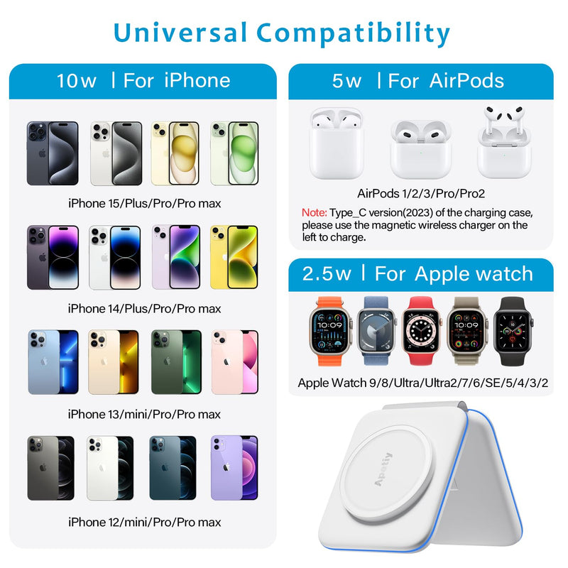 Charging Station for Apple Multiple Devices, 3 in 1 Magnetic Wireless Charger Dock for iPhone 15/14/13/12/Pro/Plus/Max, Travel Charger for Apple Watch 9/8/Ultra 2/7/6/SE/5/4/3 & AirPods 1/2/3/Pro White