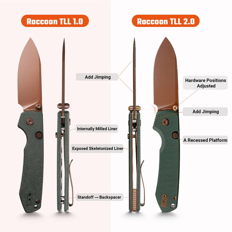 Vosteed Raccoon2.0 EDC Folding Pocket knives - Top Liner Lock, 3.25" Sandvik 14C28N Steel Rose Gold Blade, Green Micarta Handle for Camping Hiking - A2907 Green-Copper Dune