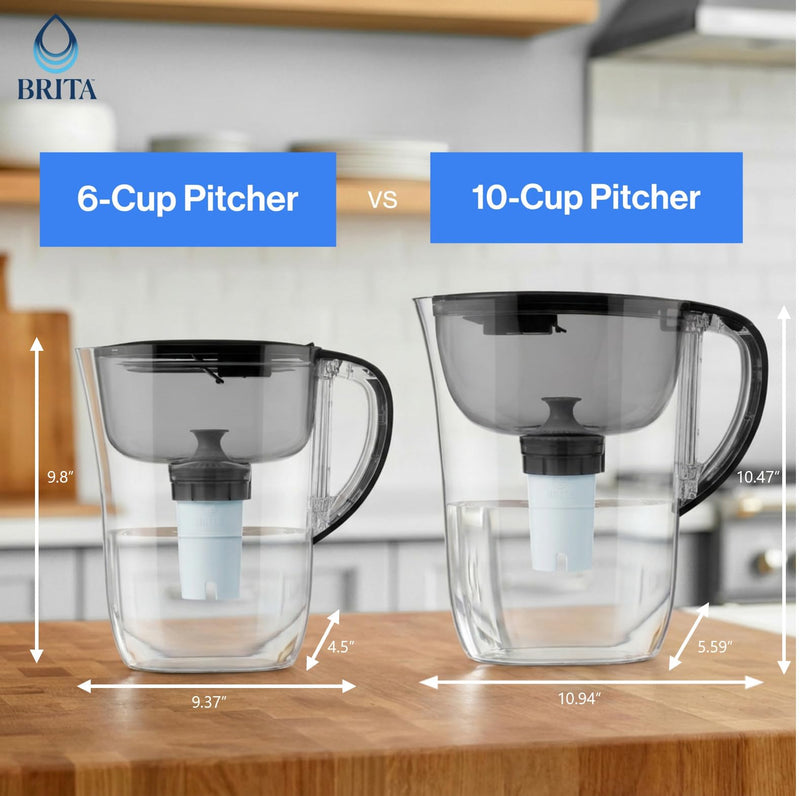 Brita Small 6-Cup Water Filter Pitcher with BritaPlus Filter, WQA NSF/ANSI Certified, Reduces 2X Contaminants vs. Standard, Removes Chlorine Taste & Odor, Reduces Zinc Copper Mercury, Stone Blue Plus