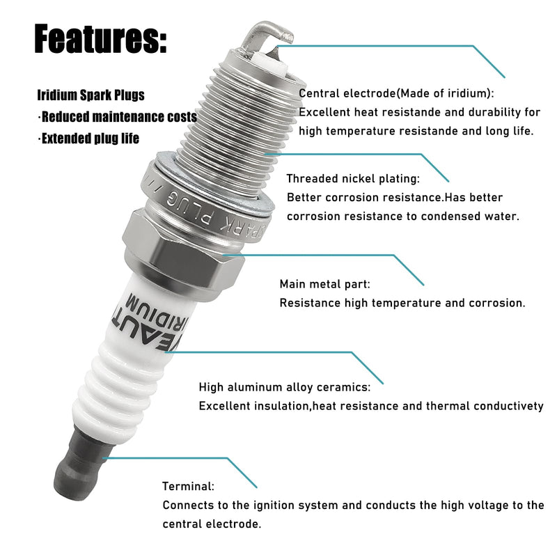 Iridium Spark Plugs 4 Pack 7090 BKR5EGP Fit For Volkswagen Toyota Subaru Honda Audi Hyundai Mitsubishi Nissan Mini Kia Saab Dodge Jeep Suzuki Mazda Acura Chrysler Chevrolet Mercury Ford L4 C01020002
