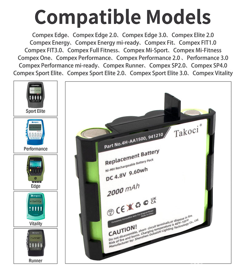 Replacement Battery for Compex 4H-AA1500 Compatible with Sport Elite, Elite 2.0, Performance, Performance 2.0 and Edge, Edge 2.0,Compex Ni-MH 4H-AA1500 Battery 4.8V 2000mAh