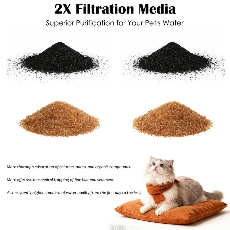 24 Pack Cat Fountain Replacement Filters Compatible with Neareal 108oz/3.2L Stainless Steel Pet Water Fountain(12 Filters & 12 Sponges)