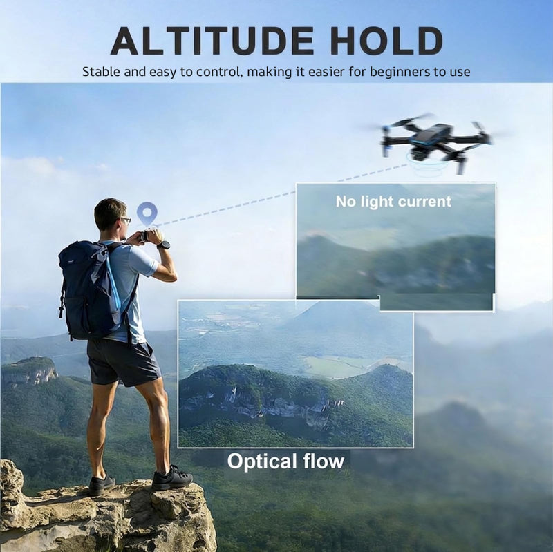 Drone with Camera for Kids Adults Beginners FPV RC Mini Drone One-Key Take Off/Landing 3 Speeds blue