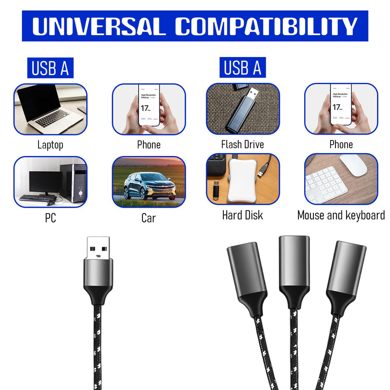 USB Splitter 1 in 3 Out USB Male to 3 Female Cable USB-Extension Cable for Laptop Keyboard Mouse Etc