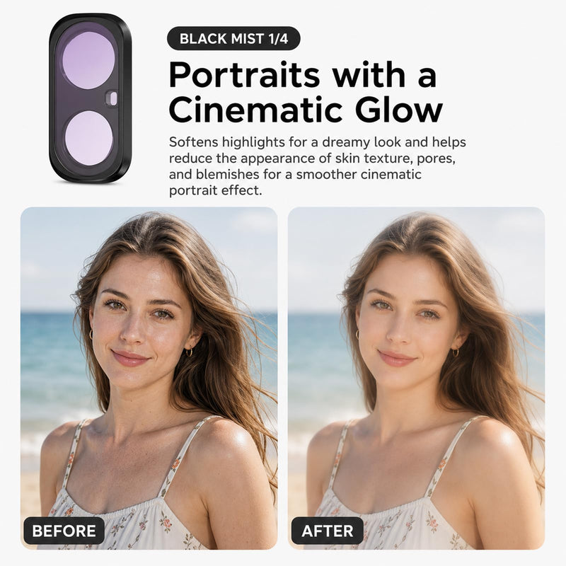 Magnetic Lens Filters Set for Insta360 Luna Ultra(AdjustableCPL, UV, 1/4 Black Mist/LPR)
