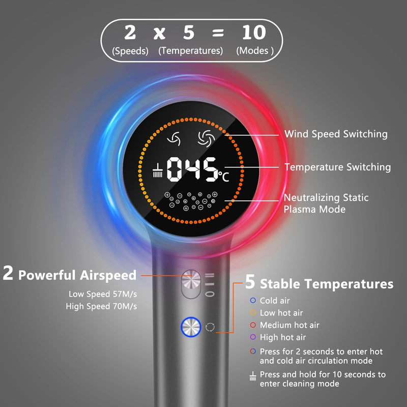 TQQ Hair Dryer, 400 Million Plasma Ionic Hairdryer, 110, 000 RPM High Speed Brushless Motor Blow Dryer for 2min Fast Drying, 57dB Low Noise Travel Hairdryers for Women and Men Charcoal Gray