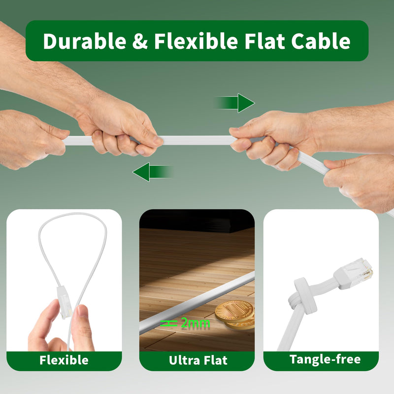 Telephone Extension Cord 100 Ft, Anti-UV Weatherproof Phone Cable Line Wire with Standard RJ11 Plug for Landline Modem Fax Machine Outdoor with 1 in-Line Coupler&Clip Holders -Flat-White 100FT