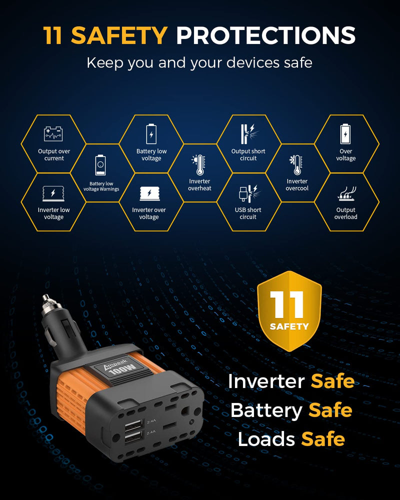 Ampeak 100W Car Power Inverter 4.8A Dual USB Ports AC Outlet 11 Safe Protections Cordless Cigarette Lighter Adapter for iPhone iPad Orange