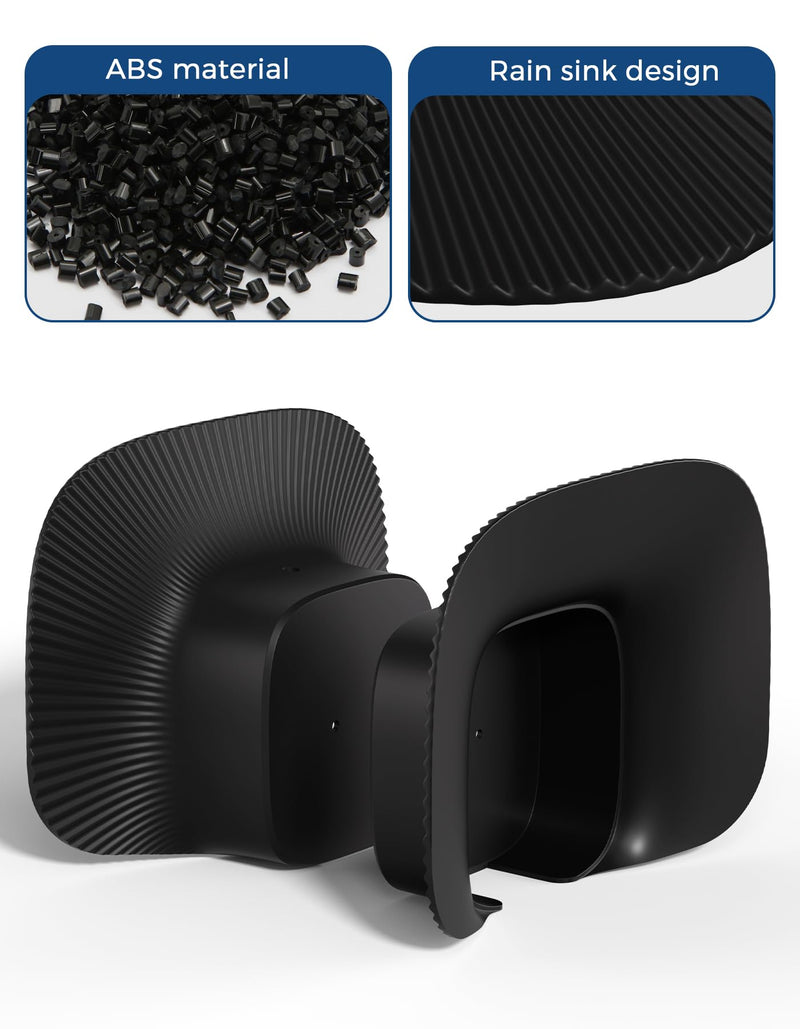 Rain Shade Cover for Eufy SoloCam S340 | Shields camera from rain, snow & sunlight, durable plastic, easy installation, black