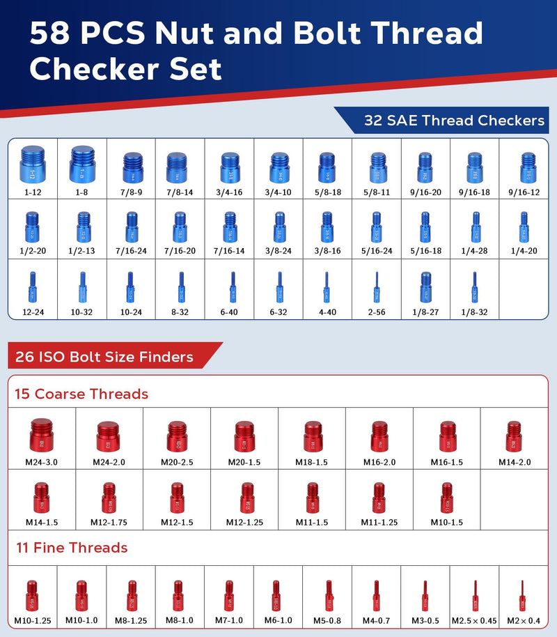 Housolution Thread Checker, 58PCS Nut and Bolt Thread Checker Set, 32 Standard and 26 Metric Bolt Size Finder for Quickly Identify on Tricky and Narrow Area
