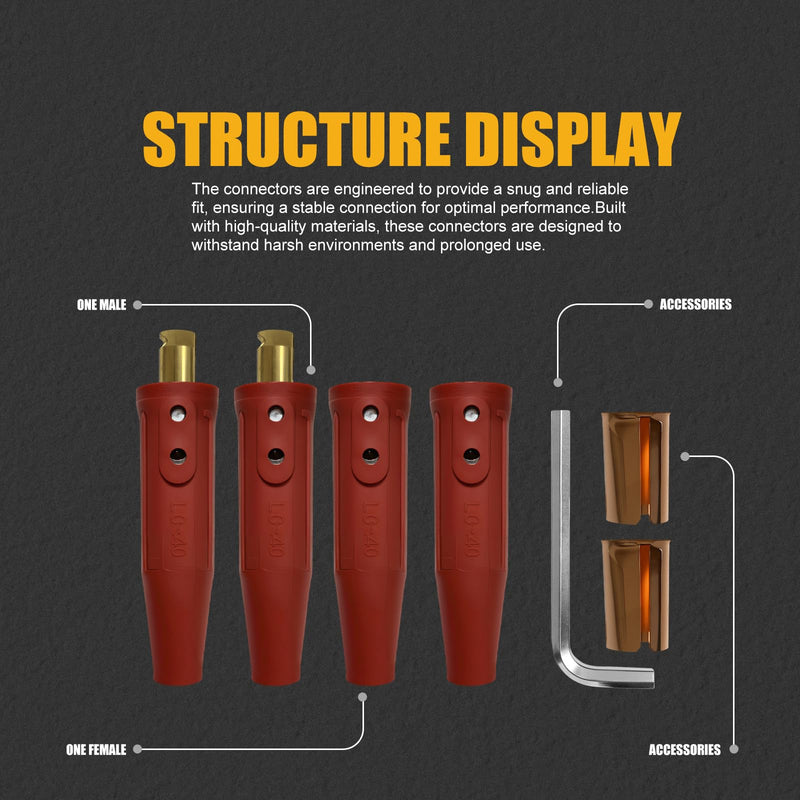 LC-40 PRO Series Welding Cable Connectors Set (4-Pack) (Red) Red
