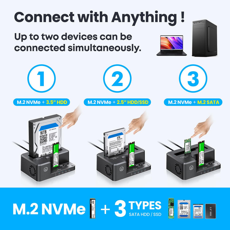 GRAUGEAR M.2 NVMe & SATA HDD Hard Drive Docking Station, USB-C 10Gbps NVMe Reader, SATA to NVMe M.2 Cloner, 3.5/2.5 inch SATA SSD Enclosure Clone Station, Dual Bay Offline Clone