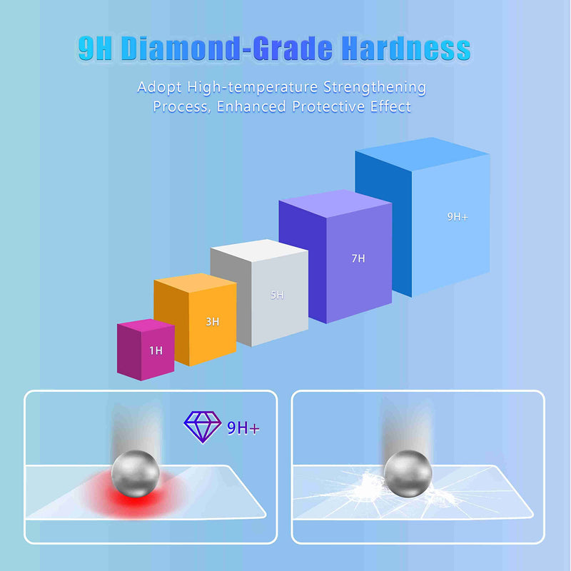 GFJNFG Bronco Sport Tempered Glass Screen Protector for 2024 2023 2022 2021 Ford Bronco Sport 8 Inch Touchscreen Sync 3 Navigation 9H Hardness Anti-Explosion Super Protection Bronco Sport 8" Clear