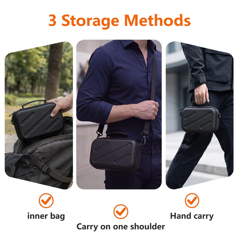 Luna Ultra Carrying Case, Shoulder Bag for Insta360 Luna Ultra Creator Bundle, Compatible with POV Head Tracker, Includes Removable Shoulder Strap