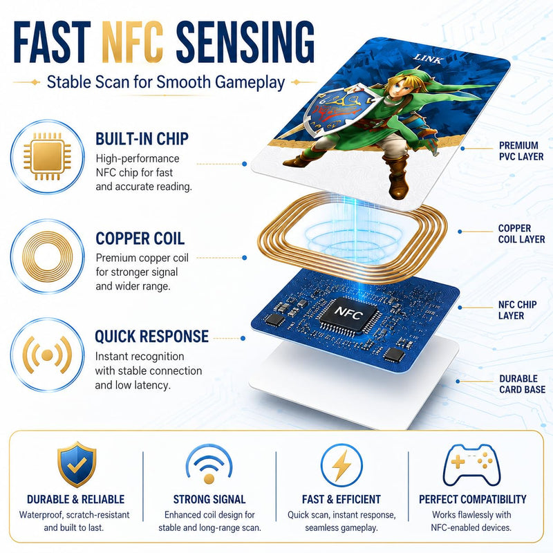 45 PCS NFC Mini Cards Set for Nintendo Switch - Unique Reusable Collectible Cards, Easy Scan Cards Compatible with TOTK, BOTW & SSHD Adventure Games, Gift for Players