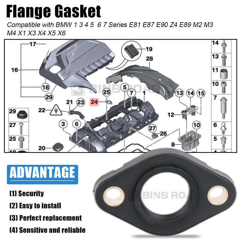 Flange Gasket 11377502022 Compatible with BMW 1 3 4 5 6 7 Series E81 E87 E90 Z4 E89 X1 X3 X4 X5 X6