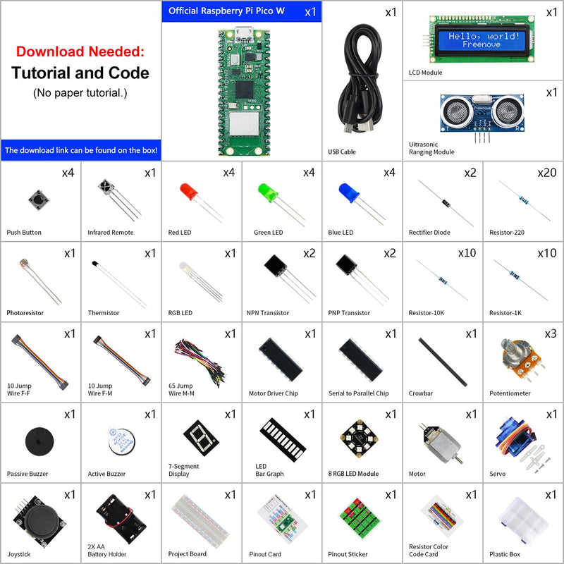 Freenove Super Starter Kit for Raspberry Pi Pico W (Included), Dual-core Arm Cortex-M0+ Microcontroller, 588-Page Detailed Tutorial, 177 Items, 94 Projects, Python C Java Code with Raspberry Pi Pico W
