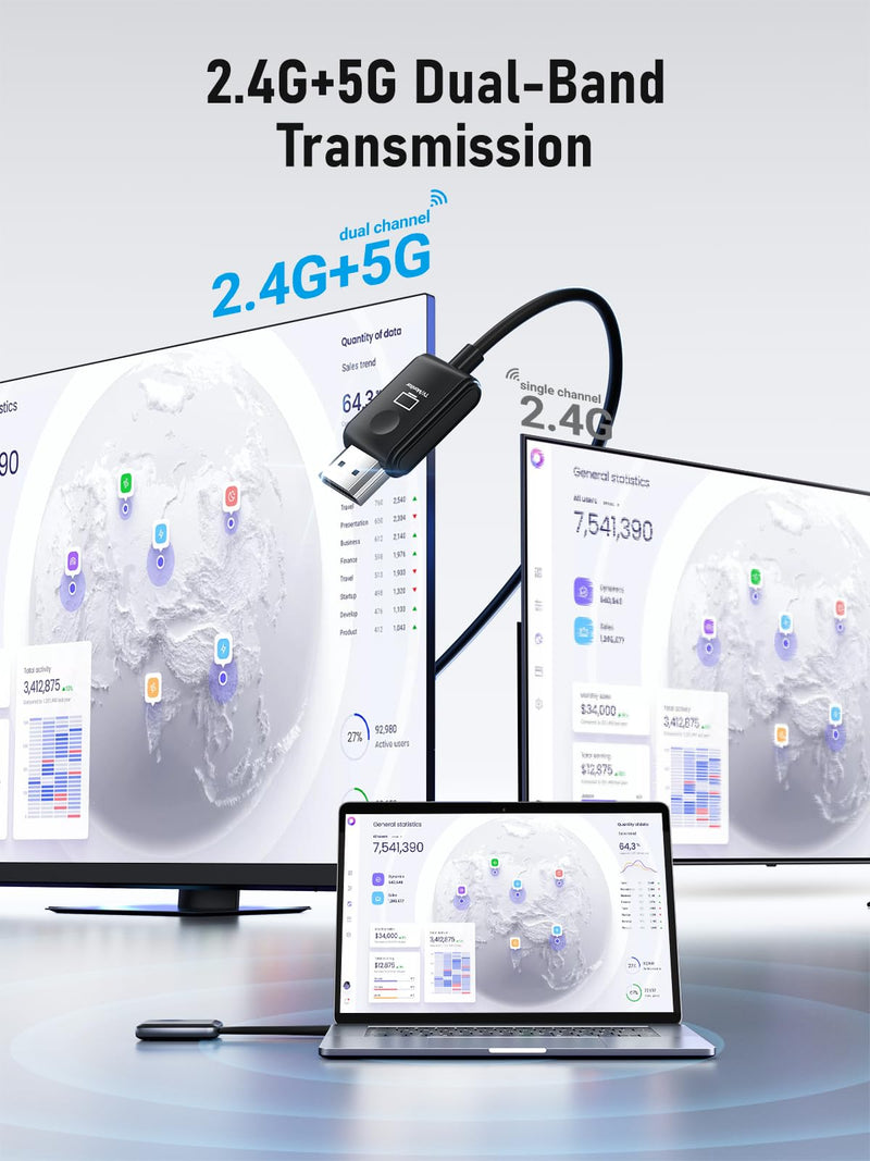 Lemorele Wireless HDMI Transmitter and Receiver Portable HDMI Extender Kit, Plug&Play 2.4/5G 164ft Range 1080P HD, Up to 8 Transmitter for Streaming Video&Audio to HD TV/Monitor from Laptop/TV-Boxs HDMI TX + HDMI RX