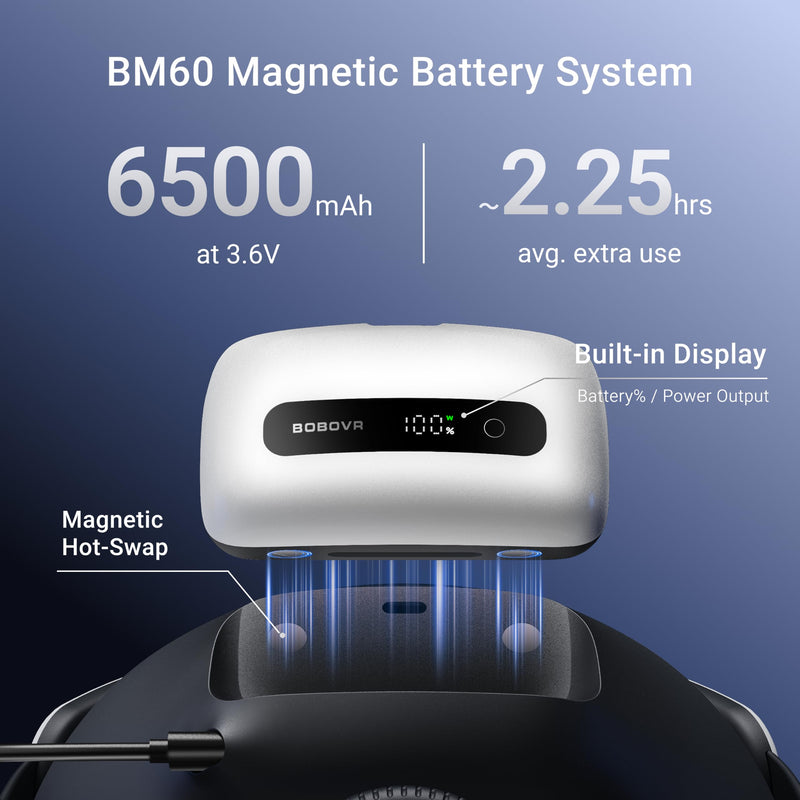 BOBOVR BM60-1 Battery and Charging Dock Combo, 1 BM60 Magnetic Battery with Power Display, Compatible Only with BOBOVR M3 and M3 Pro+, Not for B2 or B100 Systems (1 Battery + Charging Dock) | 1 BM60 Magnetic Battery with Power Display,Compatible Only w...