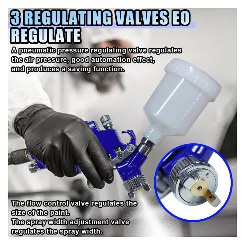 Mini HVLP Touch Up Spray Gun with 0.8 mm Nozzle, 125 cc Cup Gravity Feed Air Paint Sprayer Spot Repair, Spray Paint Gun for Car Furniture Painting, Auto Primer, Wall Painting (0.8)