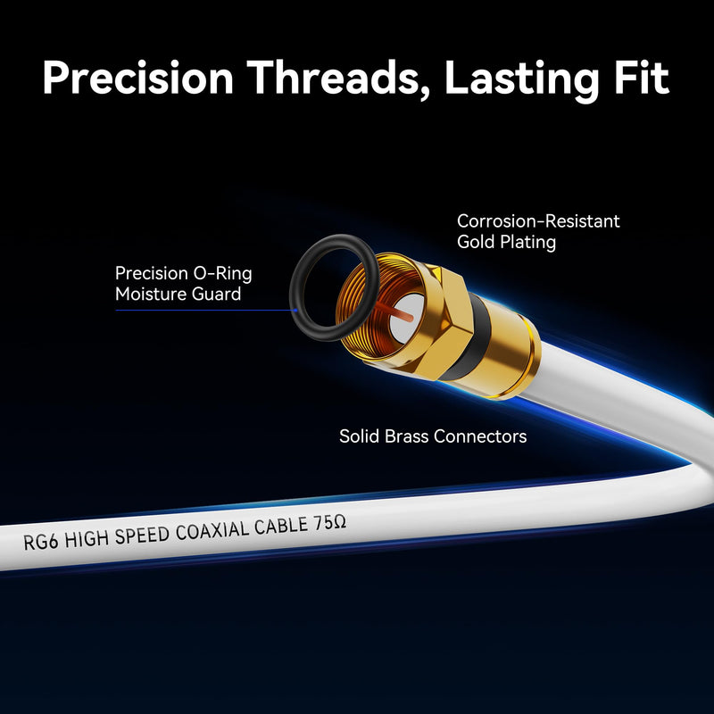 RG6 Coaxial Cable 50FT–Gold-Plated F-Type Coax Cable with Extender, Stable Signal for 4K Ultra HD TV Antenna/Internet/Satellite/Cable Modem-3ft/6ft/10ft/20ft/25ft/100ft White