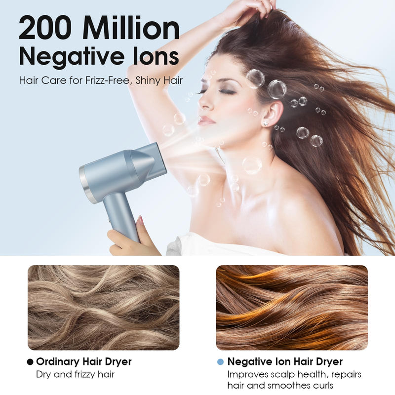  [AUSTRALIA] - YASHE Hair Dryer, 110,000 RPM High-Speed Brushless Motor, Low Noise Fast Drying 22m/s, Hairdryers for Women & Men, 1 Diffuser and 2 Concentrator, Negative Ionic Blow Dryer for Salon Home Travel Light Blue