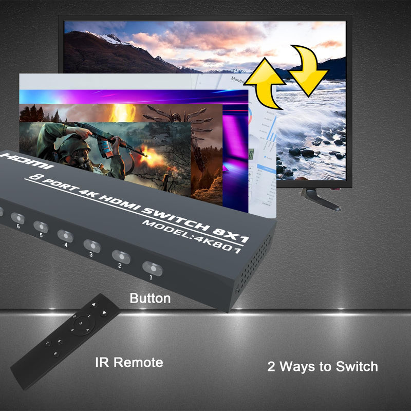 KAGO HDMI Switch 8 in 1 Out,4K HDMI Selector Switcher Box with Remote, Support 4K30Hz 1080p,HDR 3D,Compatible with PS3/4 Xbox PC Laptop Projector Blu-ray Player 8 ports