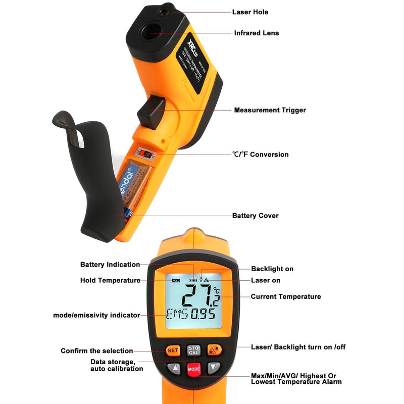 Laser Infrared Thermometer Gun - High Heat, Settable Temp Alarm, IR Temperature Reader -58F to 1742F, Industrial Surface Use -58°F~1742°F
