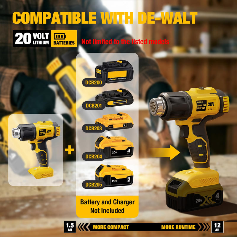 Cordless Heat Gun for De-WALT 20V MAX Battery, 7Pcs Nozzles&Scraper, LED Light, 350W Fast Heating Soldering Hot Air Gun, 2-Temp Setting Max 990℉(532℃), Heat gun for Shrink Tubing, Crafts (Tool Only) Yellow (Battery and Charger Not Included)