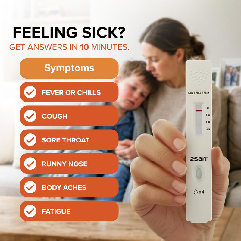 2San COVID & Flu Combo Test, 3-in-1 Rapid Antigen Home Test (2 Pack) | Detects COVID-19, Flu A & Flu B from one nasal swab - results in 10 minutes - for ages 2 and up