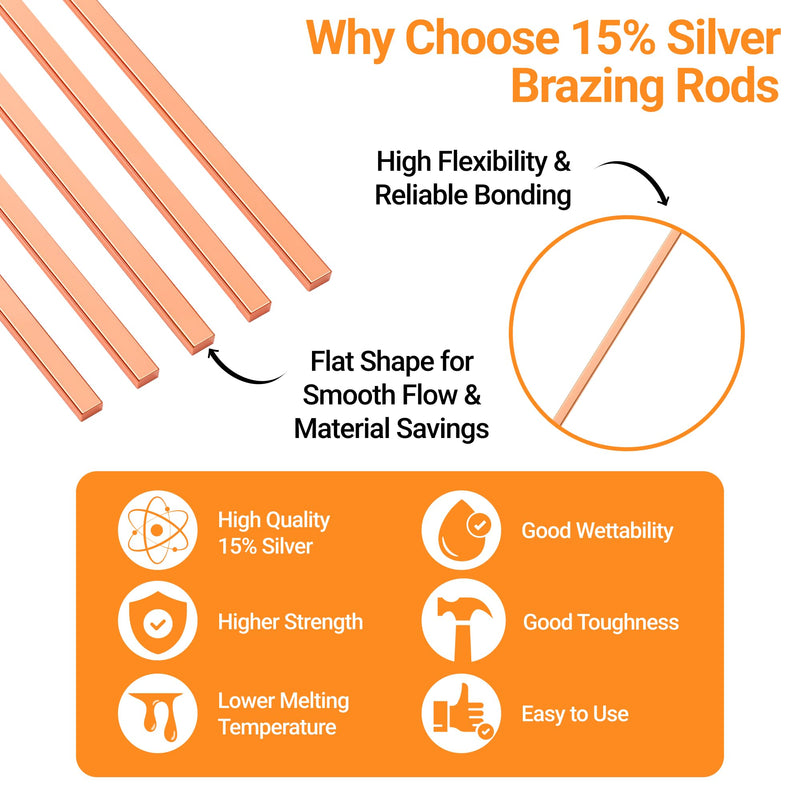 15% Silver Brazing Rods AWS BCuP-5 20 Sticks Silver Solder Phos Copper Brazing Alloys Flat Welding Rods 0.050"x1/8"x10" for Air Conditioning, Refrigerator, Cold Storage, and HVAC Units 20PCS,BCup-5,15% Silver Length-10 Inch