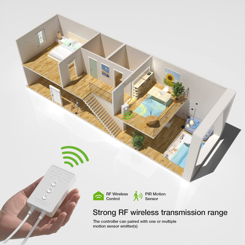 RAYZEEK Wireless Motion Sensor Controller Kit - No Wiring Mini PIR Sensor Switch 12/24VDC RF Wireless Control Led Strip Lights with Dimmable, Timer for Stairway Controller*1+Motion Sensor*1