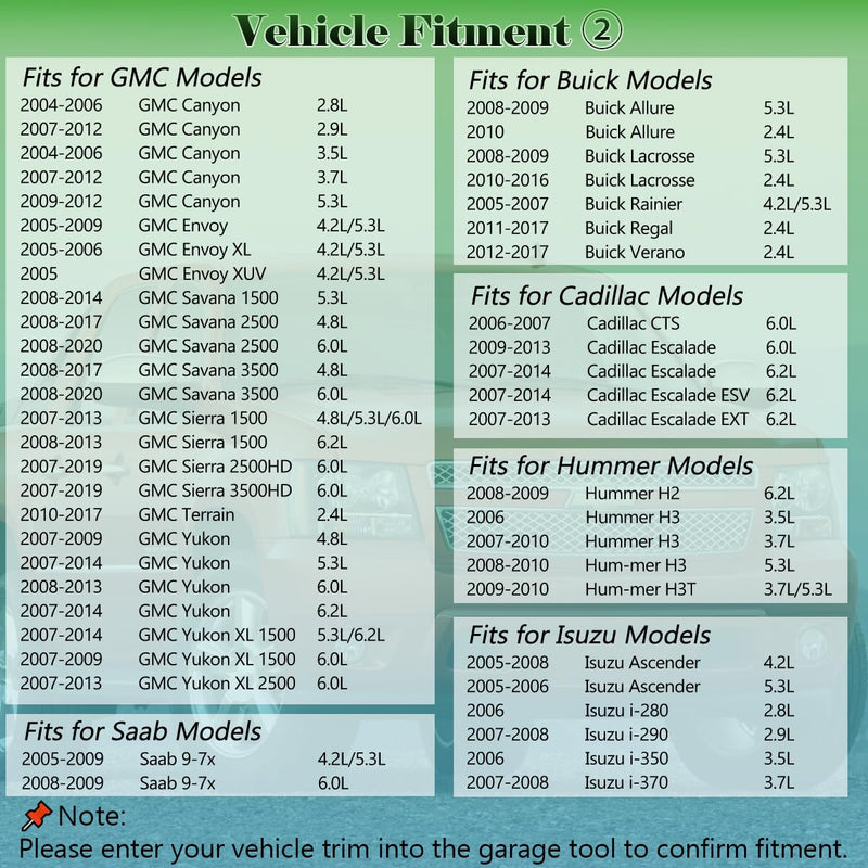 Vapor Canister Purge Valve 12597567 Compatible with Chevy Avalanche Express Silverado Suburban Tahoe GMC Buick Cadillac Isuzu Pontiac Saab Saturn Replaces OE# 214-1680 911-032