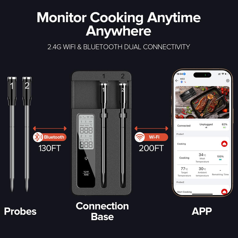 Smart Wireless Meat Thermometer with Dual Probes - Advanced Bluetooth Cooking Thermometer for Perfect Grilling, Smoking, Oven Roasting & Air Frying, Long Range Monitoring & Smart Alerts BLACK